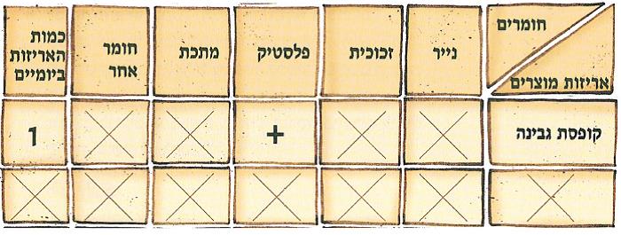 (בספר איורים)